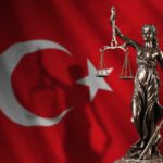 Anwalt Türkei – Deutschsprachige Rechtsberatung | Falke Law Tax Lila Headergrafik: Waage der Justiz, Brücke, Hagia Sophia und Brandenburger Tor – deutschsprachige Rechtsberatung Türkei–Deutschland | Falke Law Tax